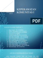 Askep Kep - Komunitas (Kelp.2 Pembuangan Limbah)