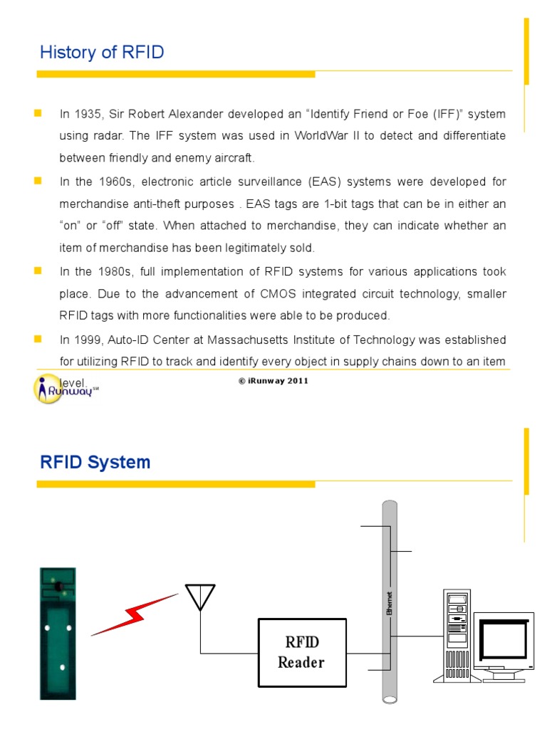 History of Rfid: © Irunway 2011 | PDF | Radio Frequency Identification ...