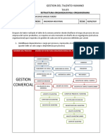 Taller Estructura Organizacional Organigrama