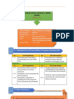 LKPD 3.4 Pertemuan 2