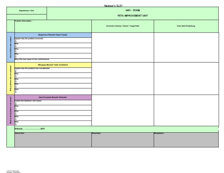 Form Why Analysis | PDF