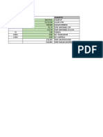 Calculo Sueldo Liquido, Contrato, Anexos, Anexo Teletrabajo