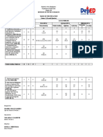 2nd Quarter Science Assessment TOS (2021-2022)