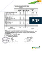 Bukti Fisik Edm 2021-A2