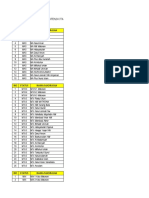 DATA LEMBAGA KODE IJAZAH NTB - Salin