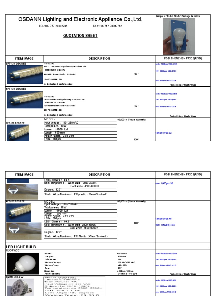 Retail LED Lighting Quotation Details | PDF