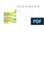 Goleadores Juveniles 2021-2022