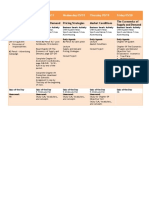 Daily Agenda Chapter 09 the Economics of Supply and Demand