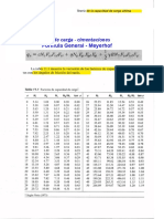 Tabla 11.1 - 11.2 Capacidad de Carga EXAMEN PARCIAL