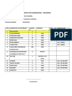 Requerimiento Tecoming 18-10-2021