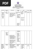 Workplan in Edukasyon Sa Pagpapakatao