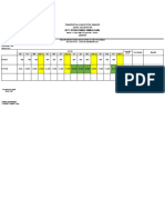 Monev Indikator Ukm Gizi