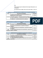 Programación de Actividades