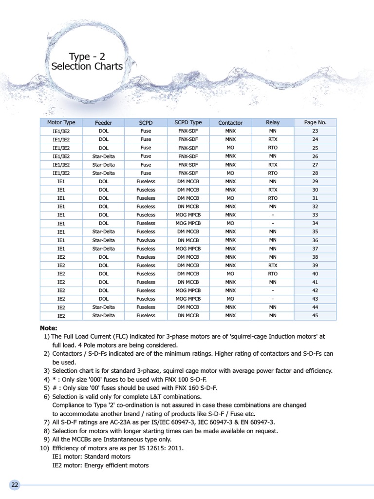 L&T Motor Starter Selection Chart PDF Fuse (Electrical) Relay