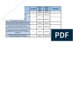 Descripción Cantidad Precio Unit. (MXN) Precio Total (MXN) Proveedor