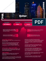 Qatar 2022 - Overall Fact Sheet About The World Cup