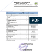 Laporan Pemenuhan Standar Sarpras