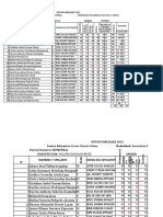 Notas Finales Salinas 7mo A y 8B