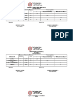 Tos-2nd Sem