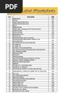 DR Lal Pathlan Test Rate List | PDF | Glands | Immunology