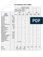 Service Schedule Myvi Ppm49: Description RM