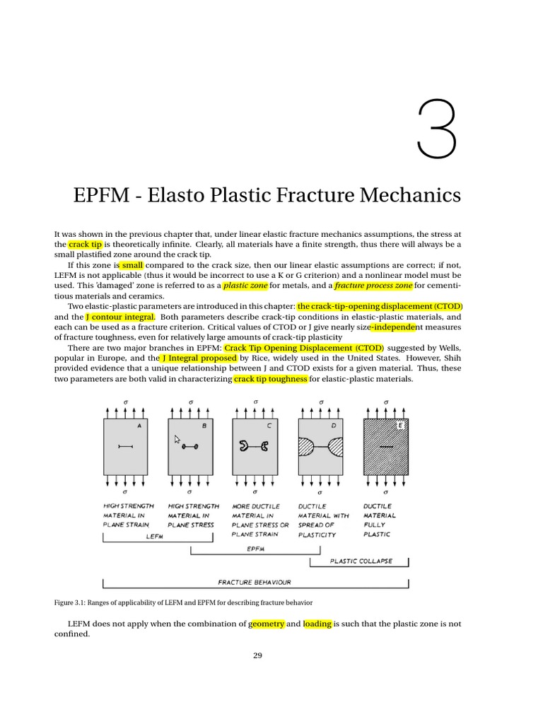 EPFM - Elasto Plastic Fracture Mechanics | PDF | Fracture Mechanics ...