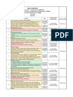 Ph.D. Course Work - Time Table - January-2022 Batch R1