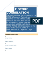 Usmle Score Correlation