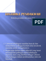 Kriteria Pendakwah Masa Kini