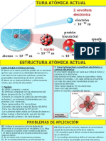 ESTRUCTURA ATÓMICA ACTUAL 2020