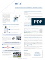 Methodology For The Residual Moisture Measurement