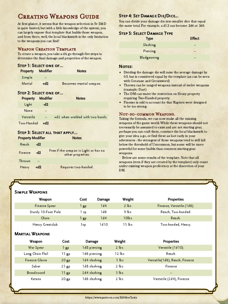 D&D 5e Weapon Creation Guide | PDF