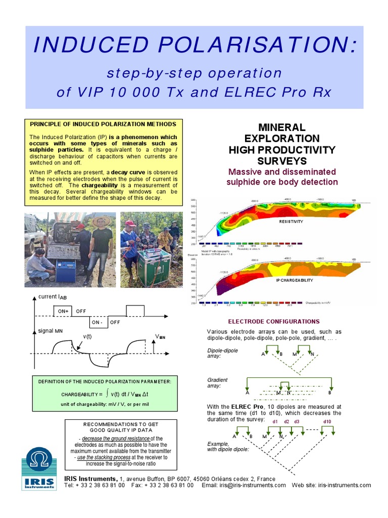 Induced Polarization with ELREC Pro | PDF | Switch | Battery Charger