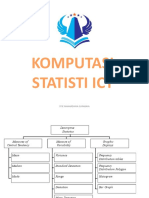 Modul Komputasi Statistik (SPSS 16)