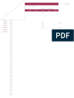 Controle de Tempo Kpis Proto Cargo