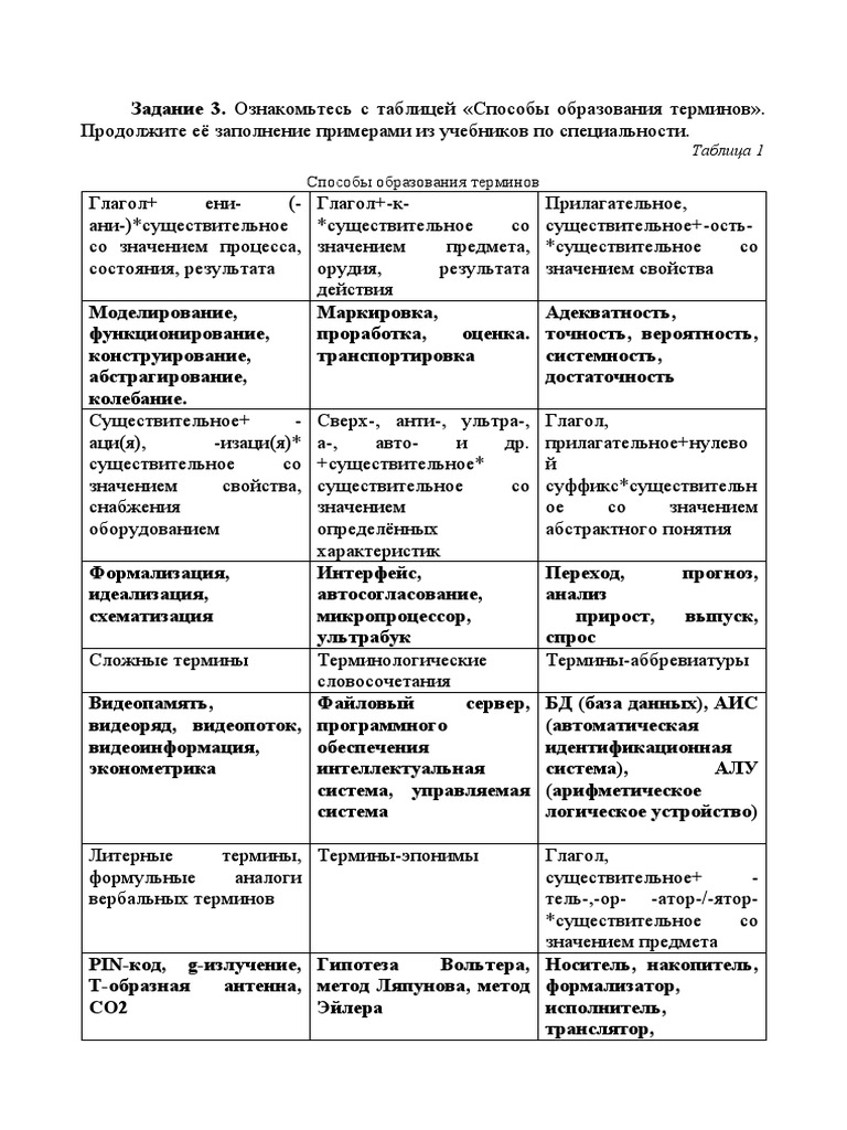 Автомобильные термины на букву Ц: список основных понятий и определений