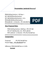Janitorial Cost Presentation: Janitorial Fee As of S.Y 2015-2016
