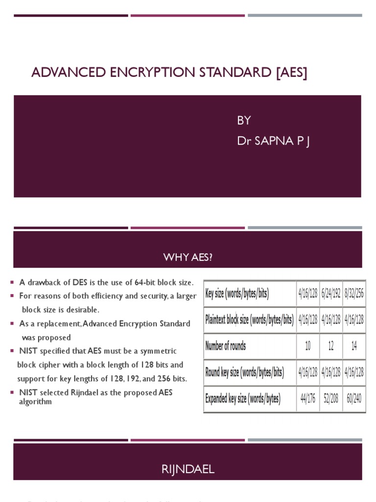CNS - Module 2.1-AES | PDF | Secure Communication | Algorithms