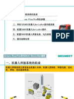 Megmeet Devicenet Fanuc