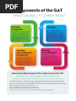 Components of The GAT: Verbal Section: (4 Content Areas)