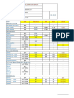 Calibration Report FIP HD785-5 RH QUO 484