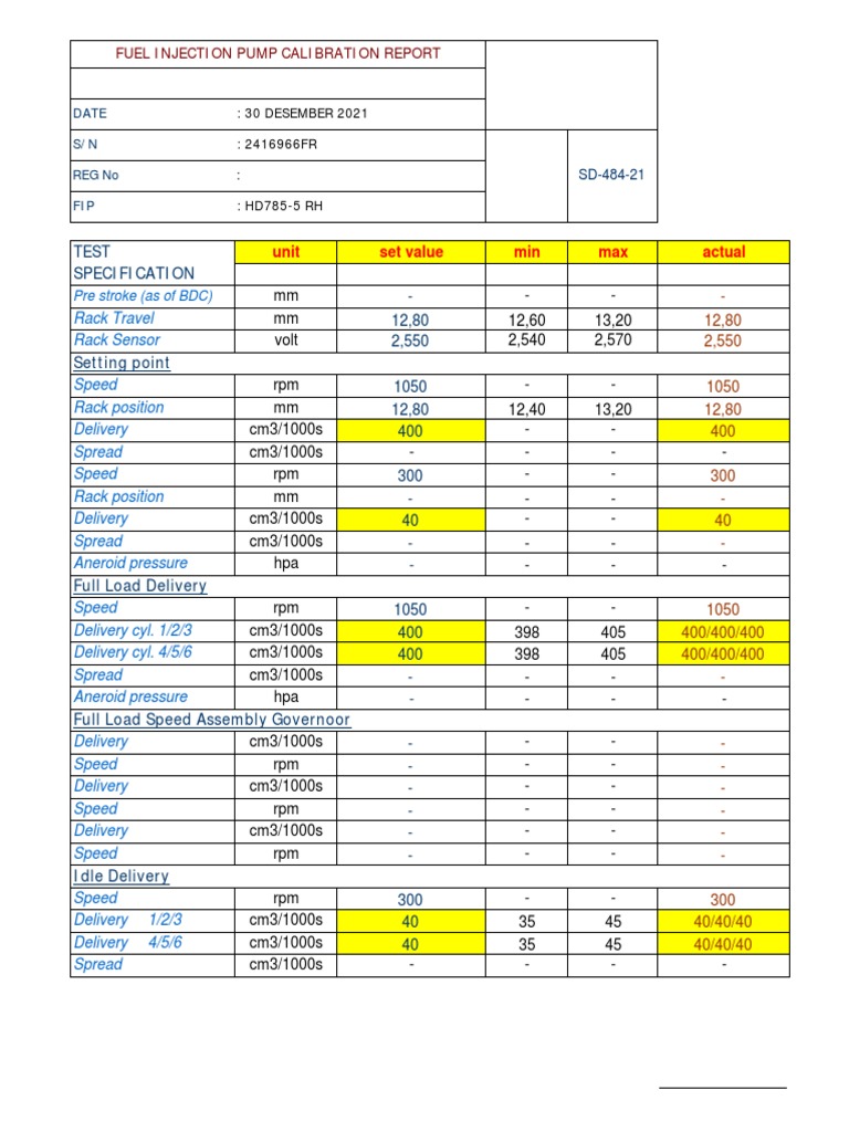 Calibration Report FIP HD7855 RH QUO 484 PDF Engines Rotating