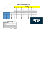 Latihan SPSS 1 (INPUT KUESIONER)