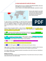 Sistema Internazionale Di Unit Di Misura