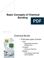 Bonding - Chemistry Notes