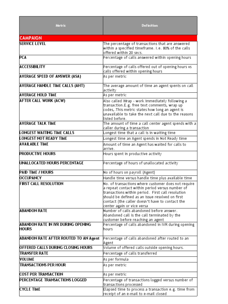 Review of related literature about customer service picture