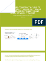 KN Curves To Construct A Curve of Statical Stability and From It Reads The Maximum Righting Lever and Angle at Which It Occurs