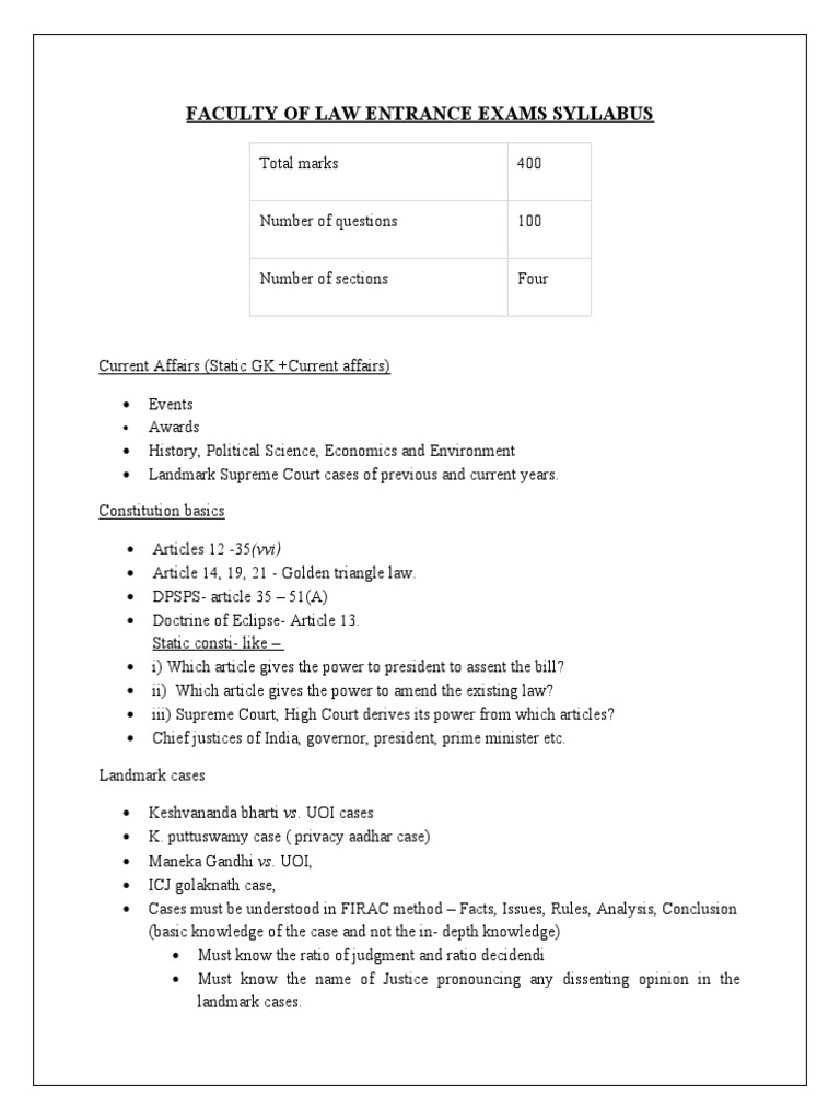 Law Entrance Exam Syllabus Overview | PDF | Tort | Supreme Court Of India