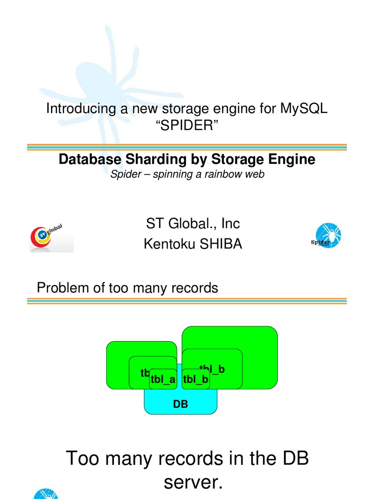 MySQL Spider Storage Engine Overview | PDF | Replication (Computing ...