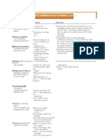 Therapeutic: Communication Technique Examples Rationale